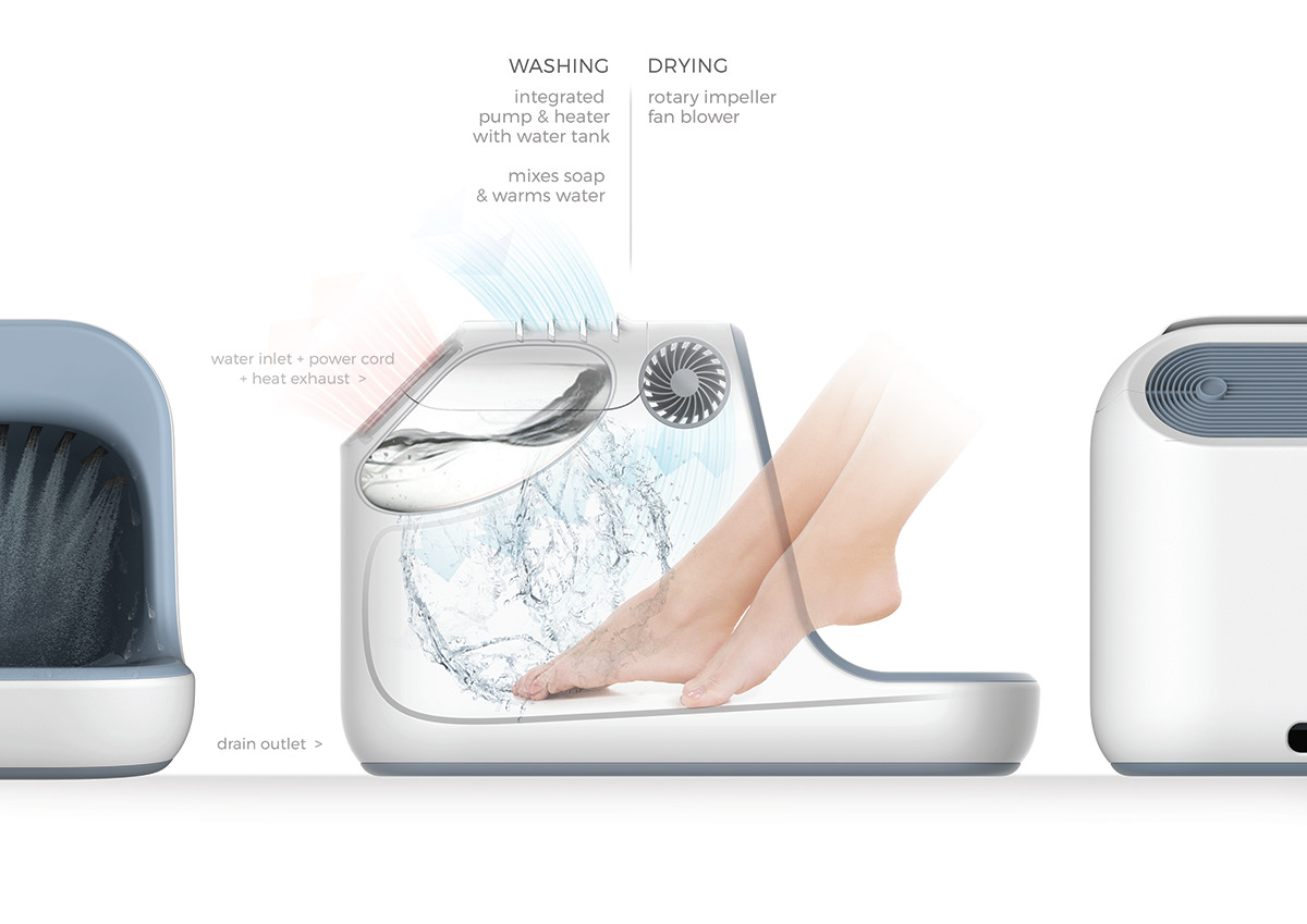 2018 red dot award，FEET PAL，Foot bath，product design，industrial design，
