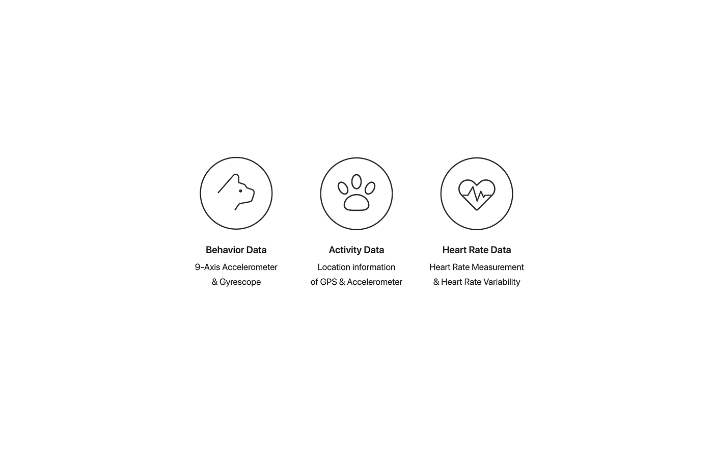 pingpong，Pets，communication services，