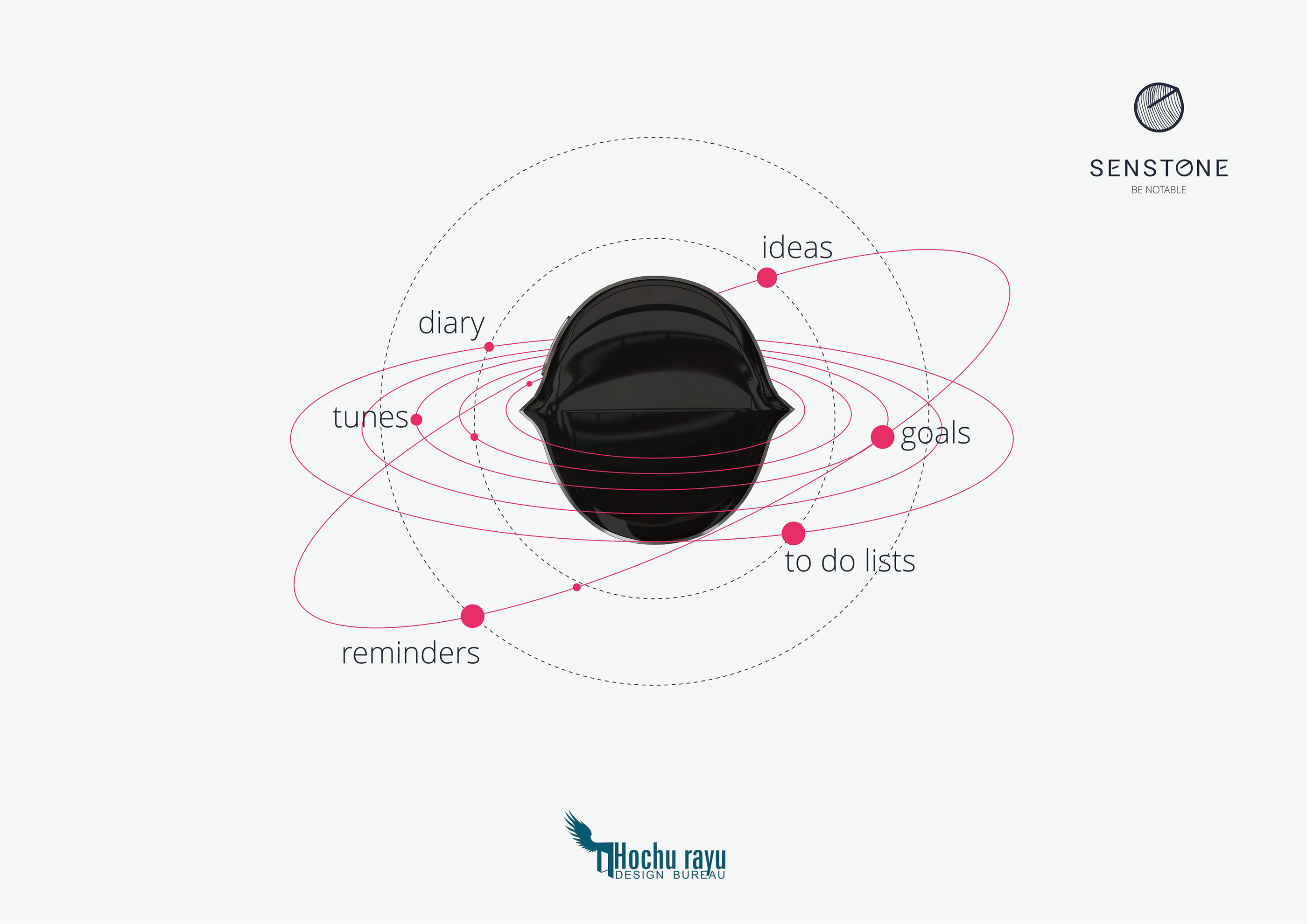 intelligence，notebook，SENSTONE，Boy ray，decorate，