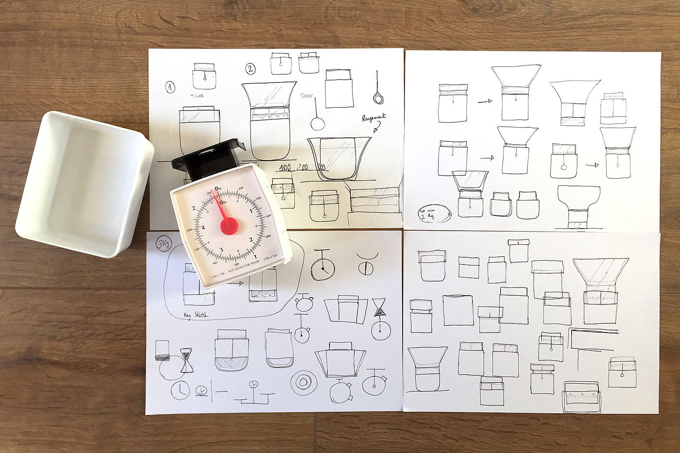 sketch，clerk，cooking，white，metering，balance，