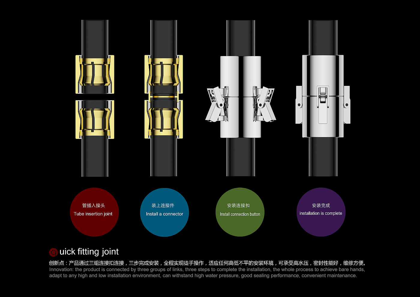 Pipe fitting valve，