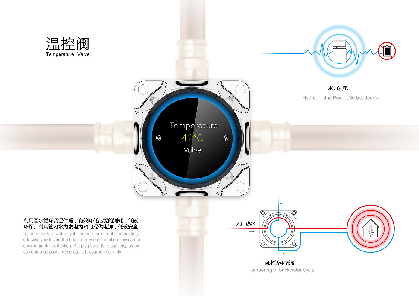 Pipe fitting valve，