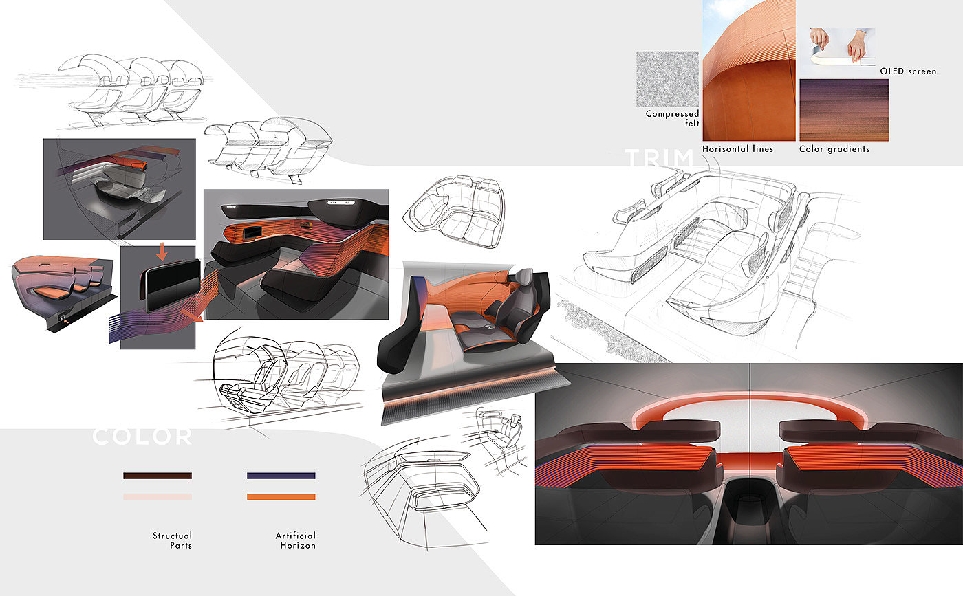 Aircraft cargo hold，Seat design，industrial design，product design，