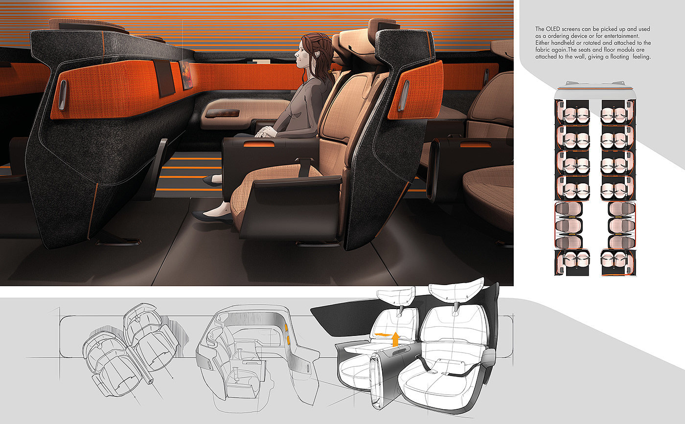 Aircraft cargo hold，Seat design，industrial design，product design，