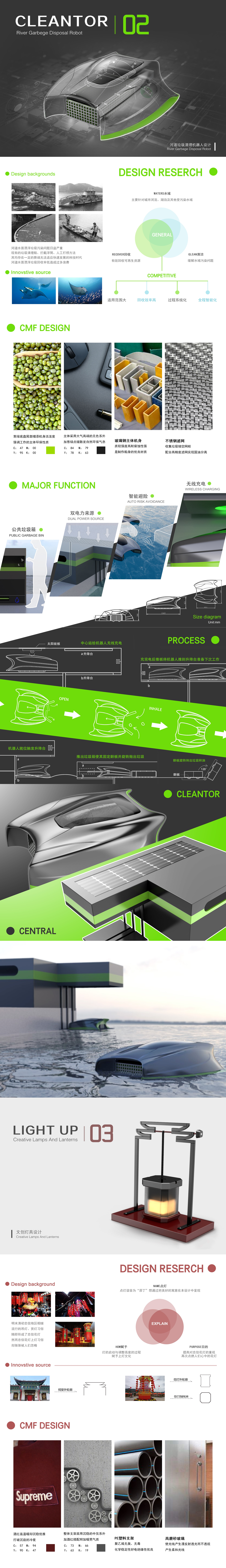 industrial design，Graphic Artist Designer，Interaction design，sample reels，