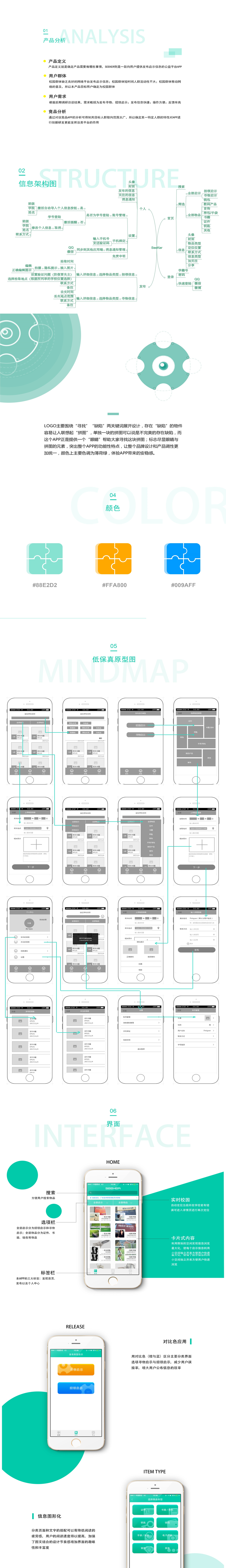 industrial design，Graphic Artist Designer，Interaction design，sample reels，