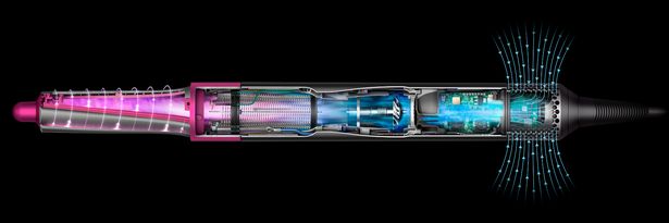 Hairdressing，Emerging technology，Ingenuity，Hair stick，dysone，