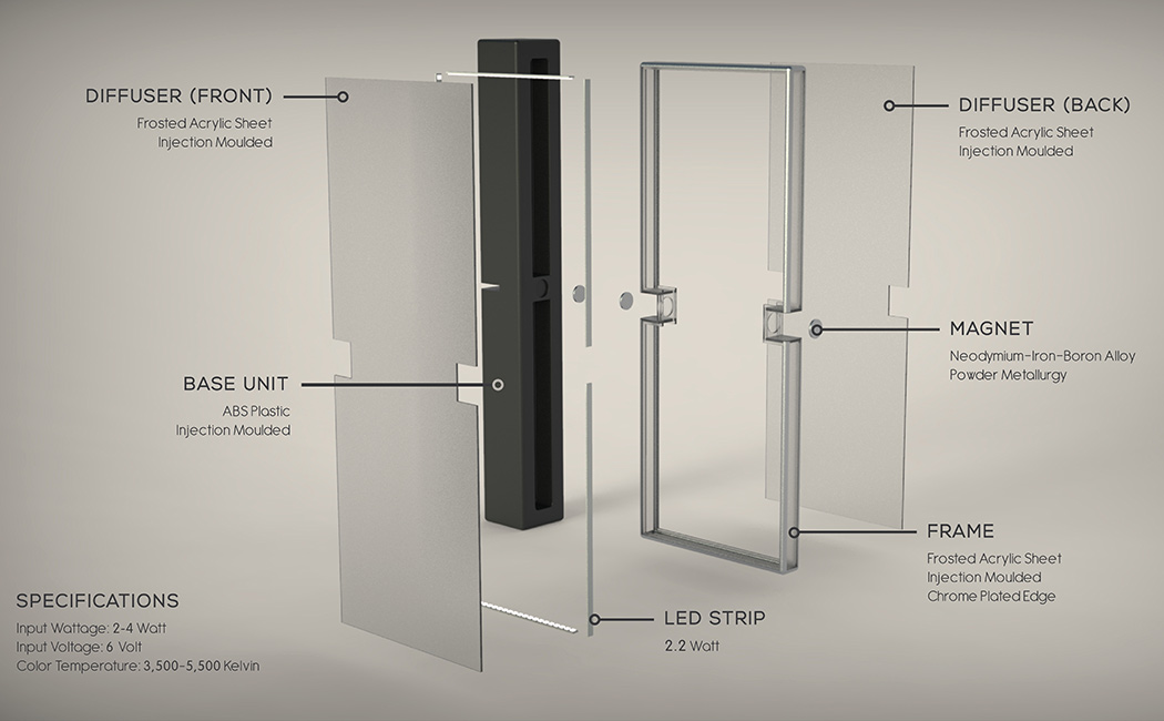 Extensible，Combined type，lighting，lamps and lanterns，