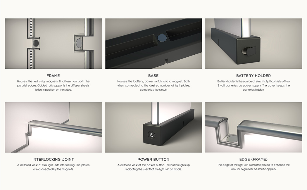 Extensible，Combined type，lighting，lamps and lanterns，