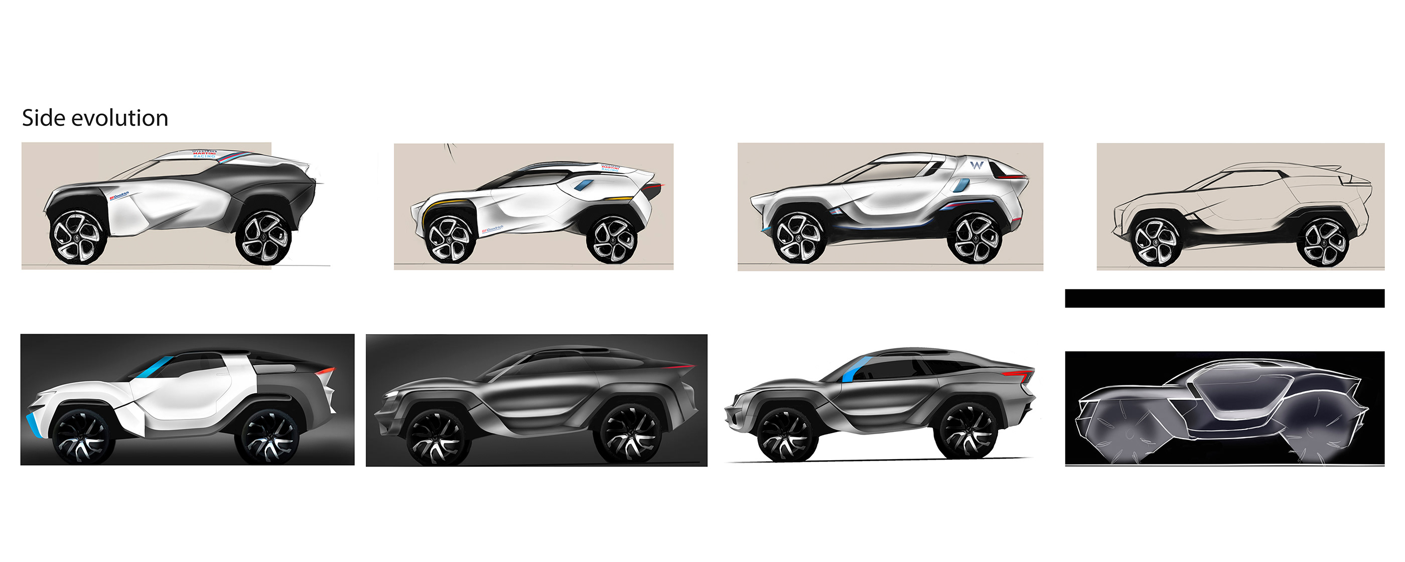automobile，Automatic design，conceptual design，