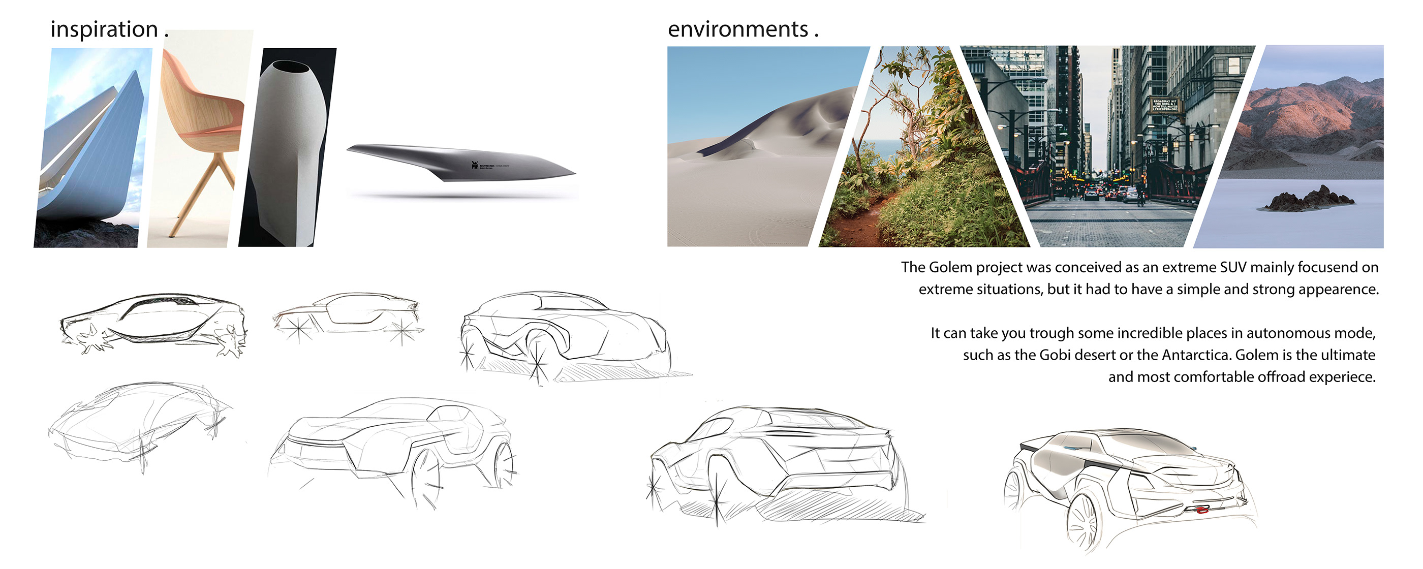 automobile，Automatic design，conceptual design，