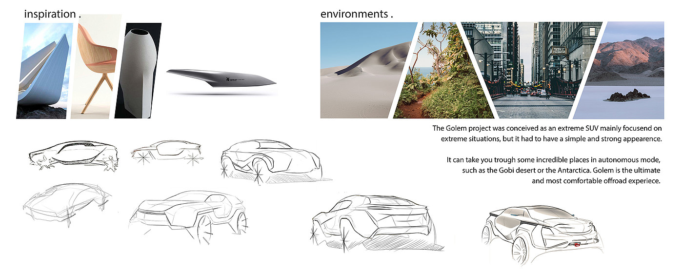 automobile，Automatic design，conceptual design，