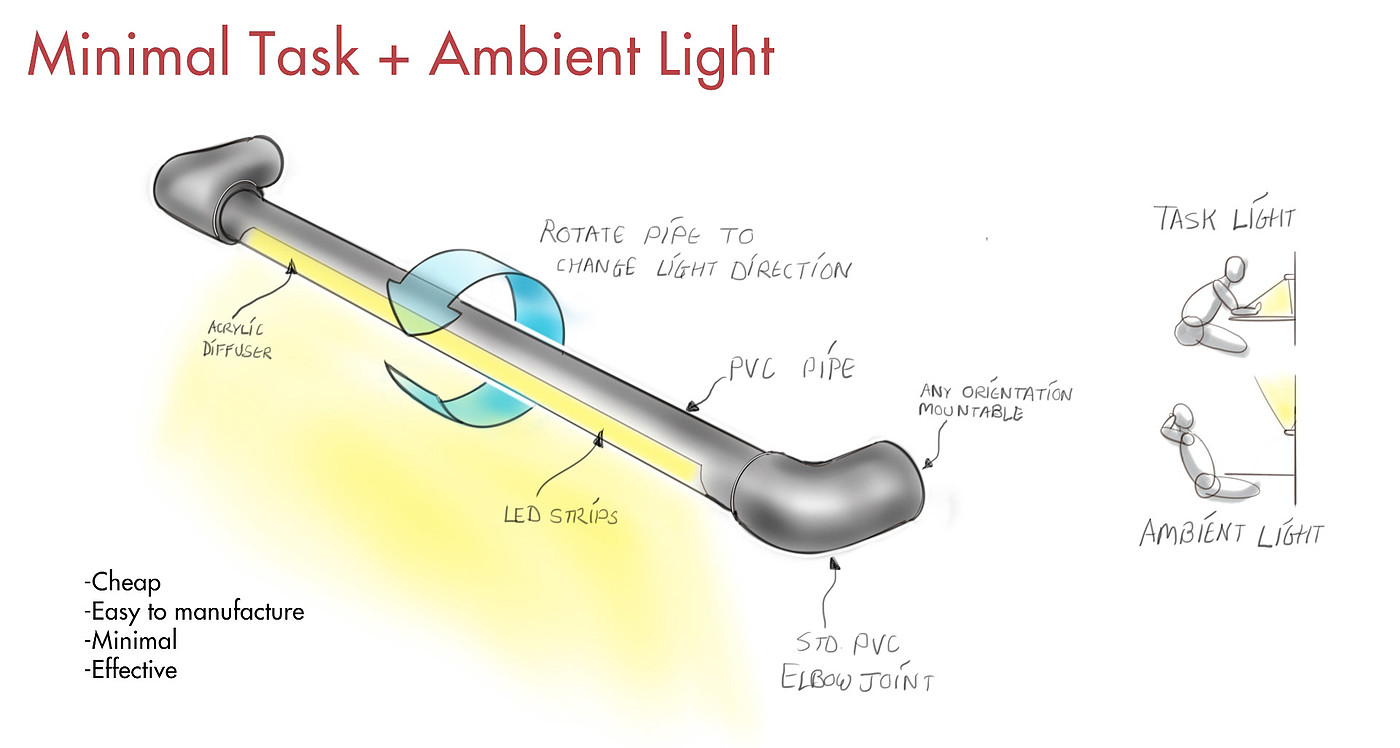 lighting，Lamp design，Minimalist design ，