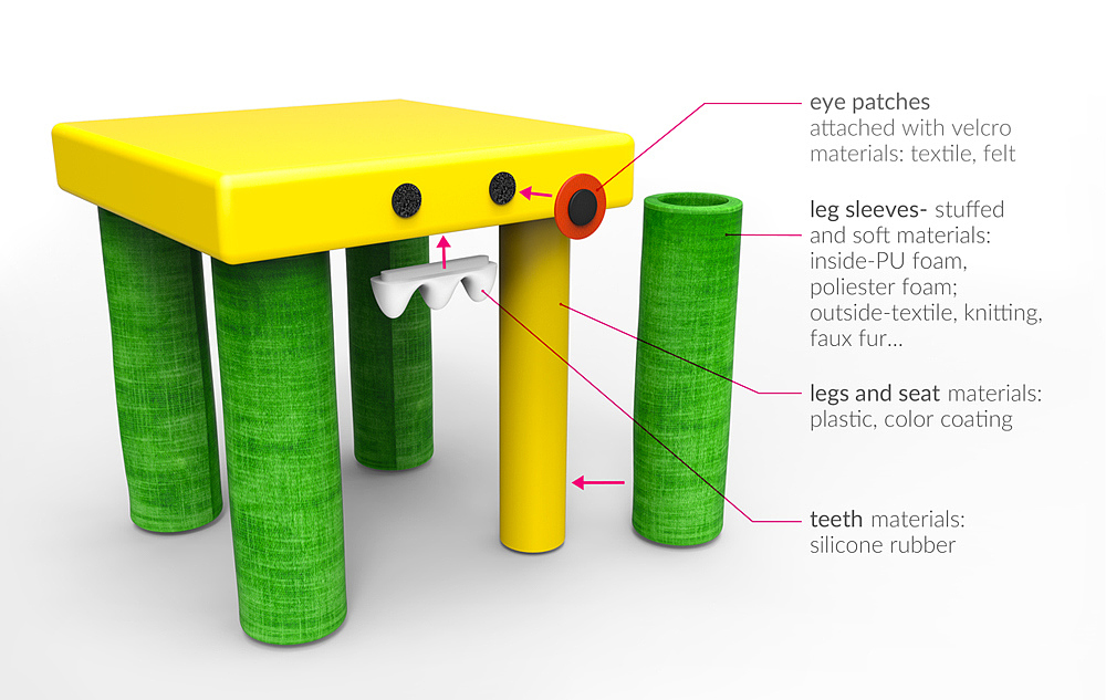 children，chair，stool，Monster，removable，