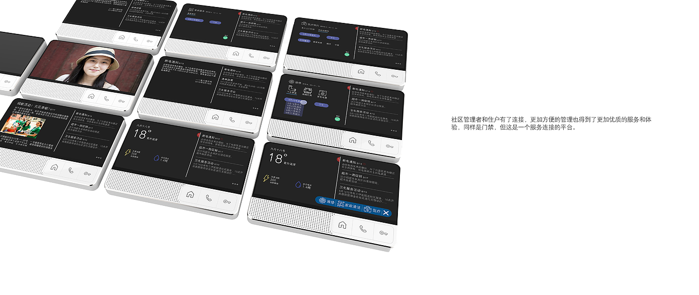Access control system，Access control，platform，Electronic equipment，service system ，community，