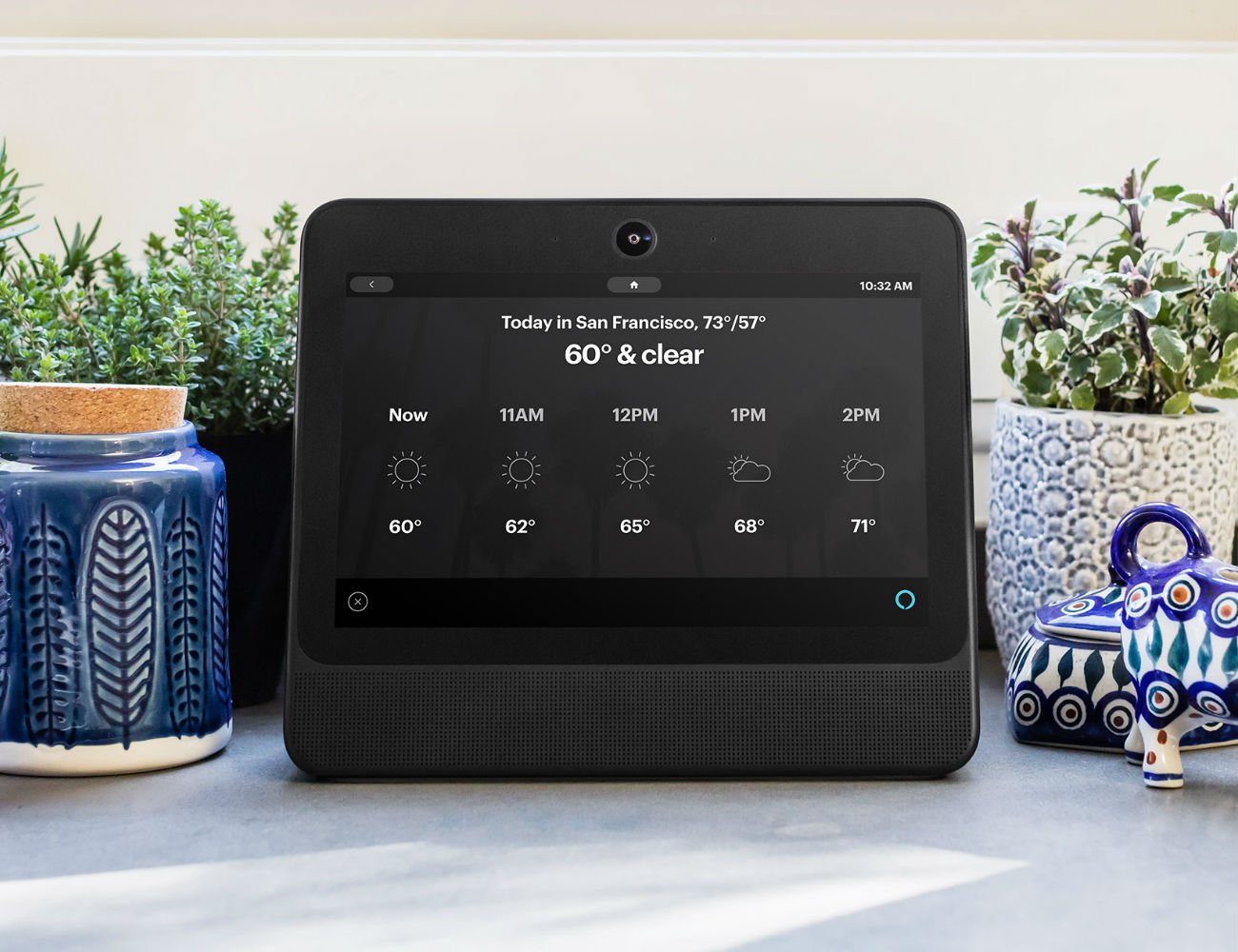 equipment，user interface，system design，