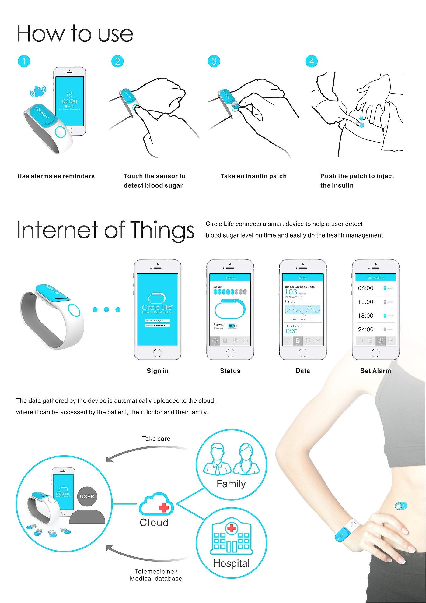 industrial design，Medical equipment，