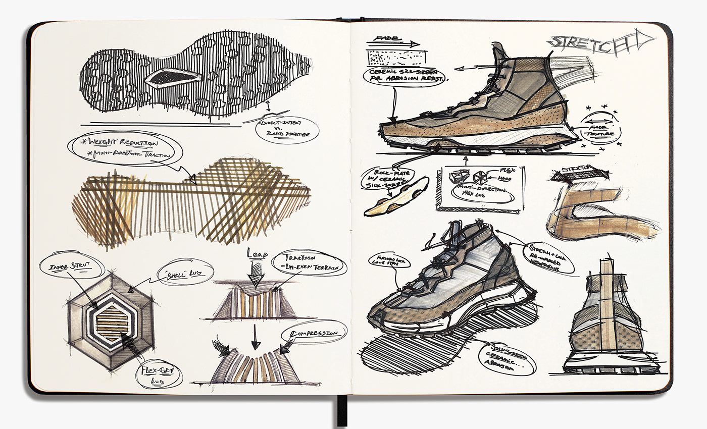 sneakers，shoes，Running shoes，footwear design ，