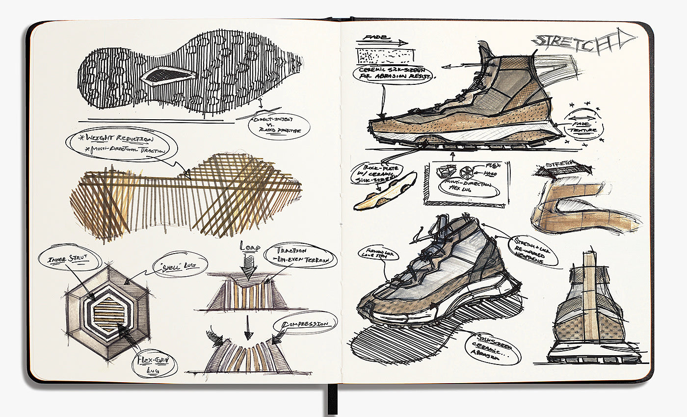 sneakers，shoes，Running shoes，footwear design ，