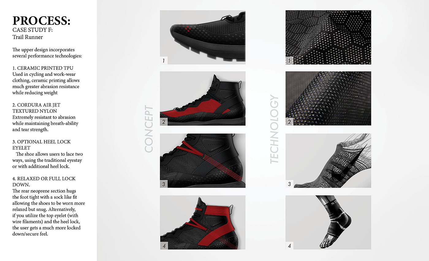 sneakers，shoes，Running shoes，footwear design ，
