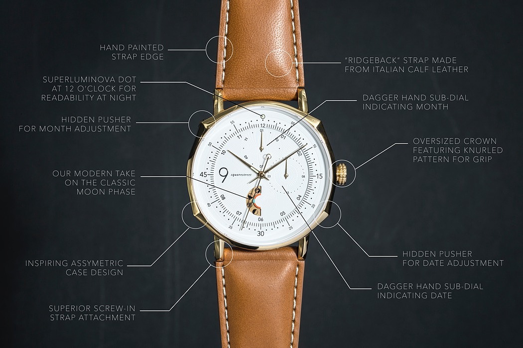 product design，industrial design，individualization，classic，waterproof，Wrist watch，surface，