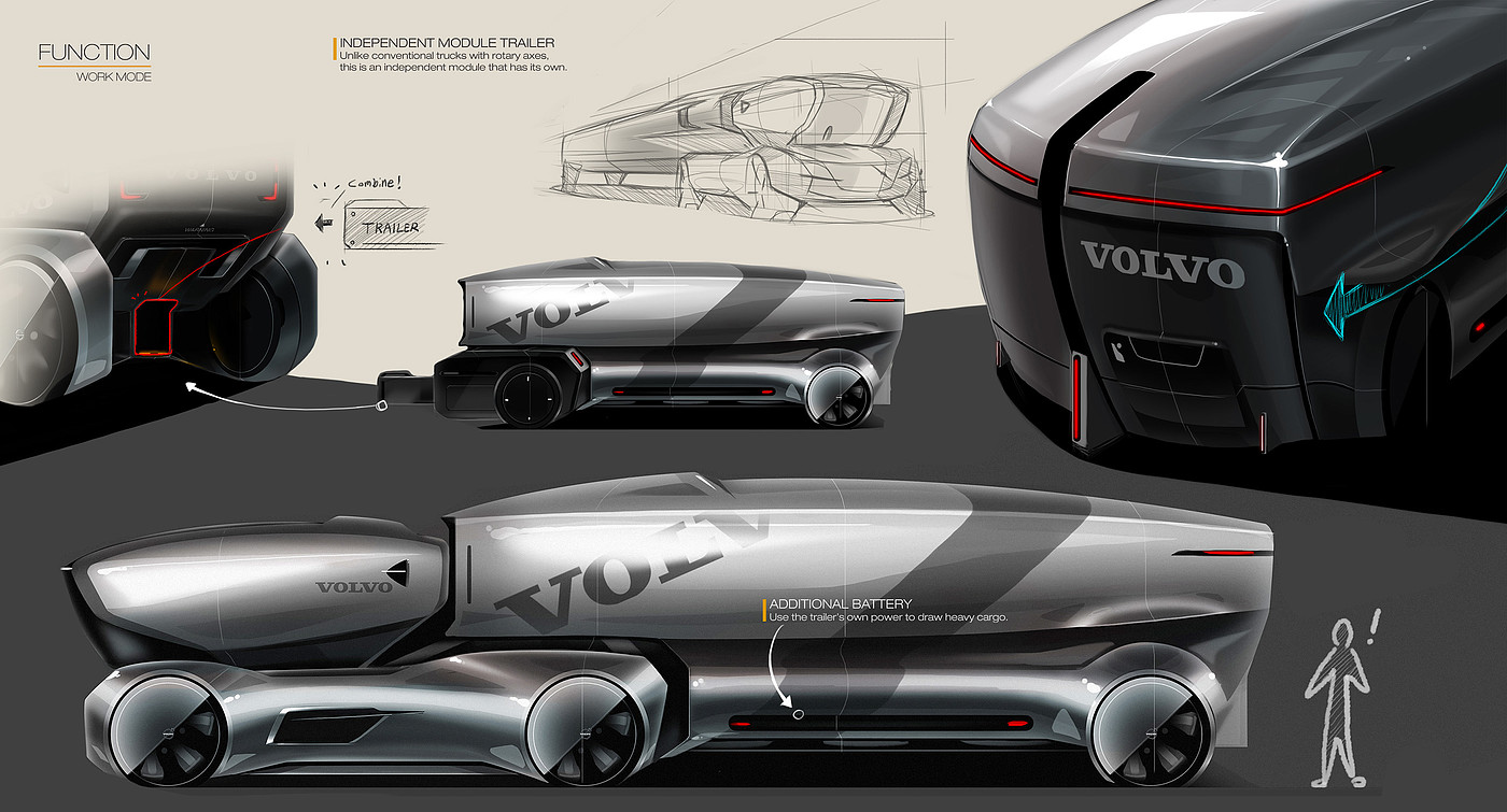 Truck design，Volvo，