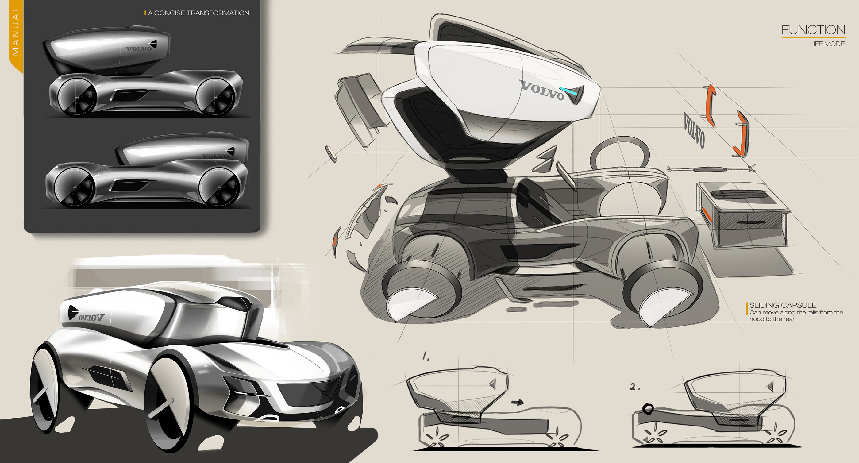 Truck design，Volvo，