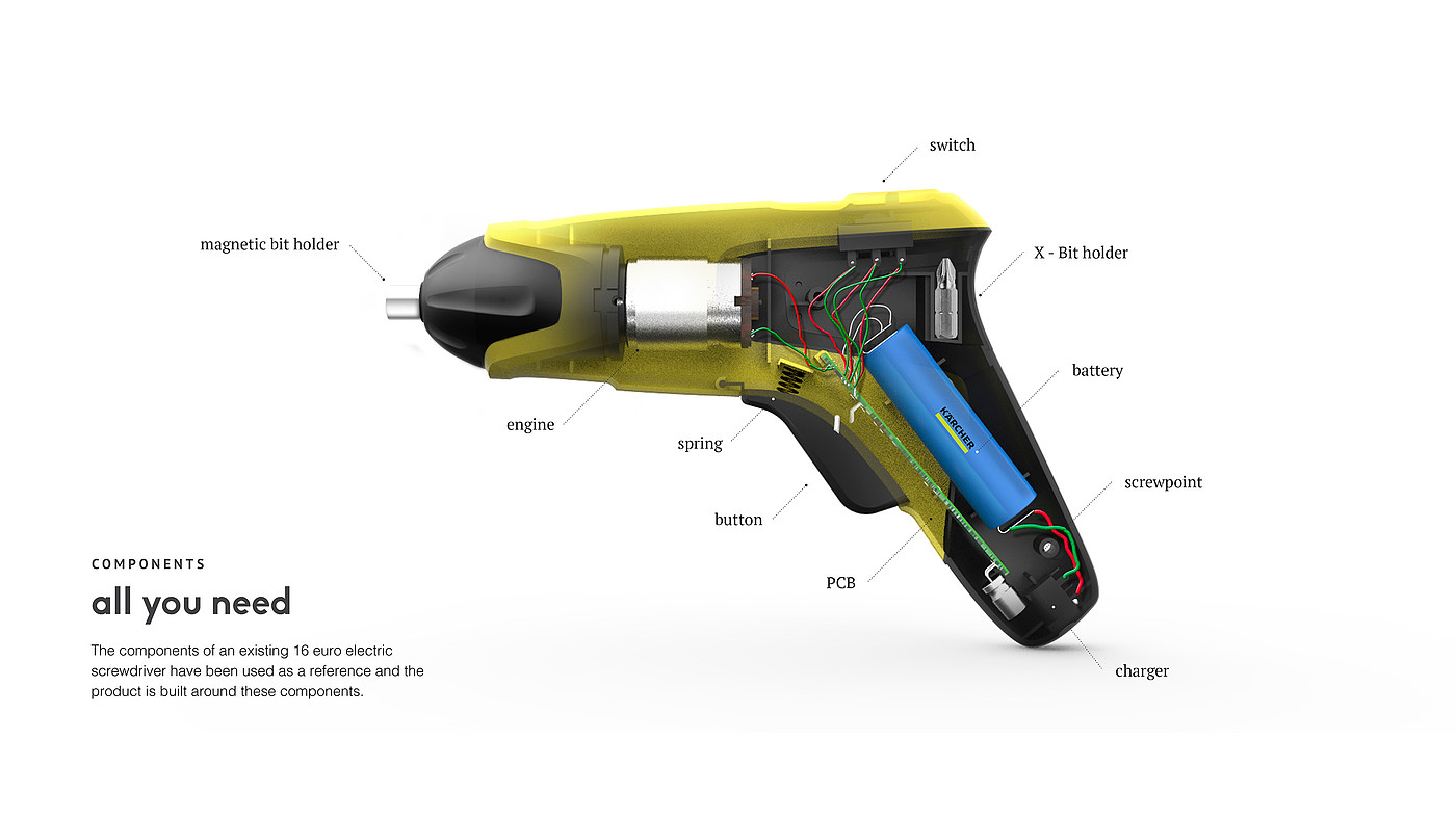 Product modeling，industrial design，Electric screwdriver，kärcher，