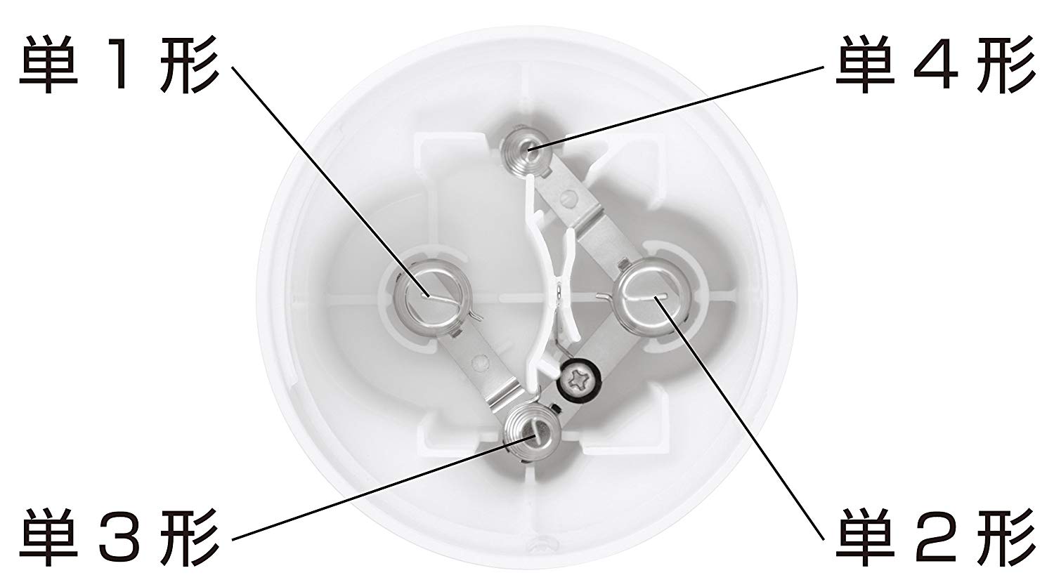 Flashlight，lighting，lighting，small home appliances，