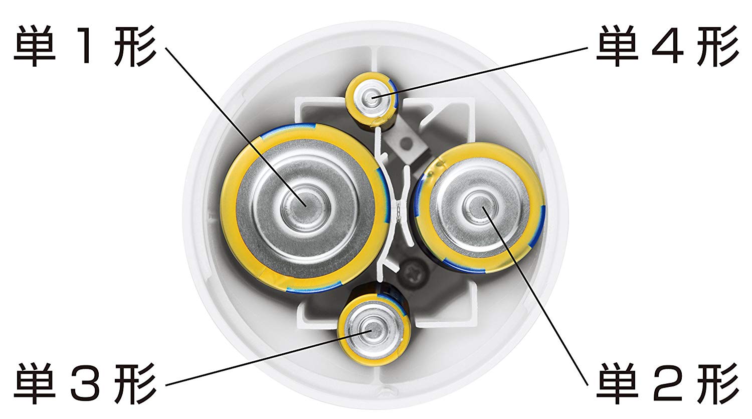 Flashlight，lighting，lighting，small home appliances，