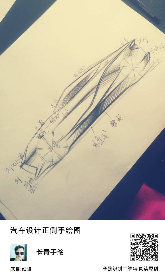 Industry，product，Hand drawn，Postgraduate entrance examination，Design，