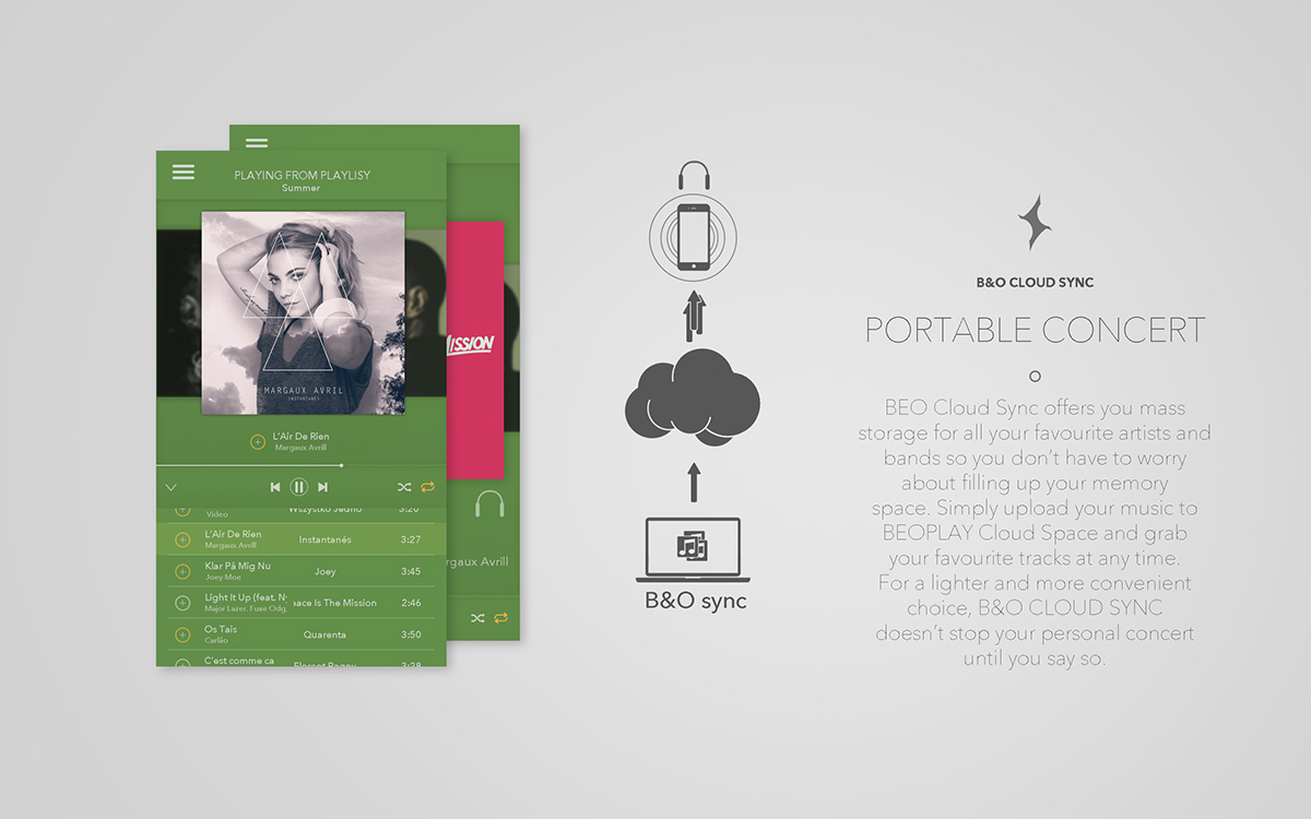 Fashion trend，Digital intelligence，Fresh style，Smart home，product design，