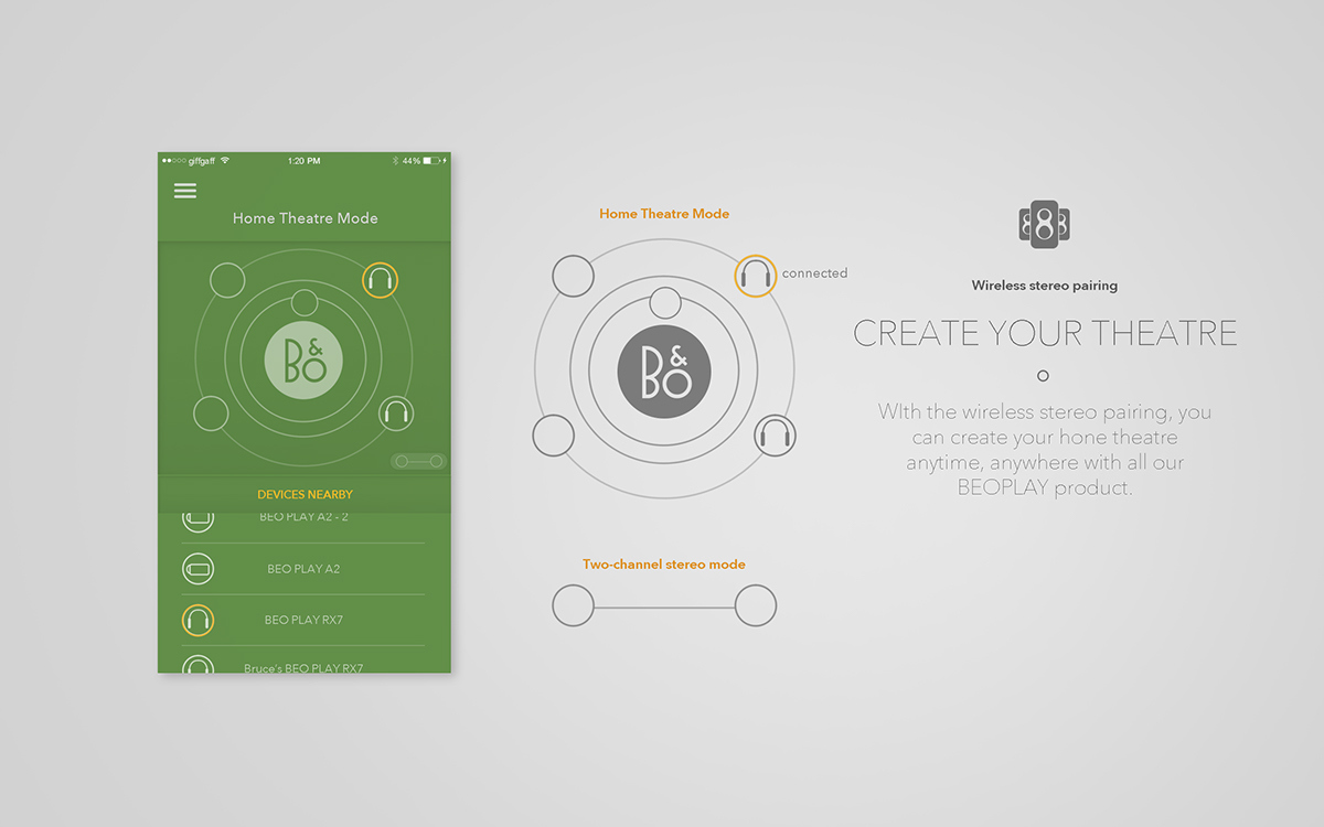 Fashion trend，Digital intelligence，Fresh style，Smart home，product design，