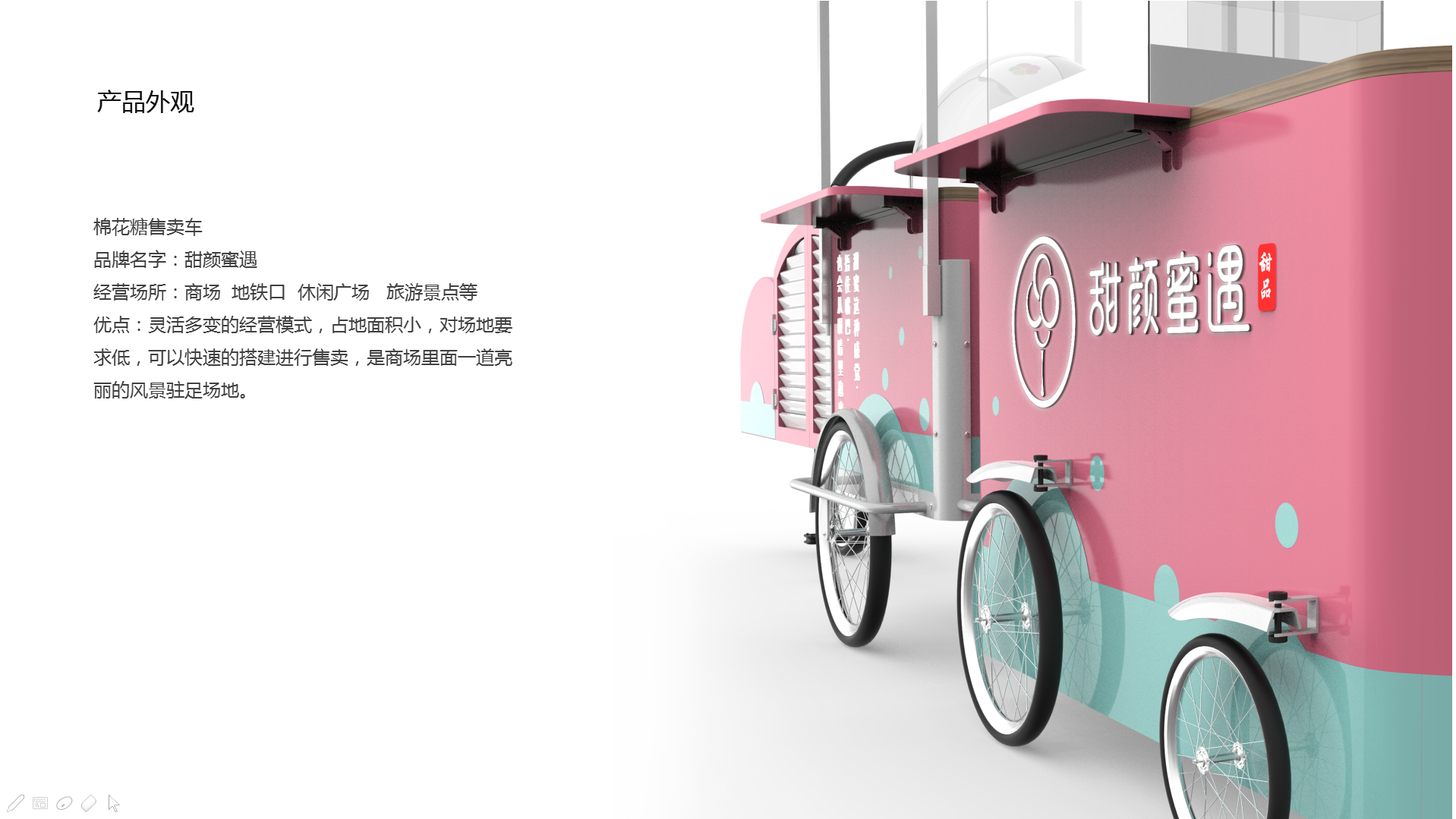 Design of marshmallow selling car，
