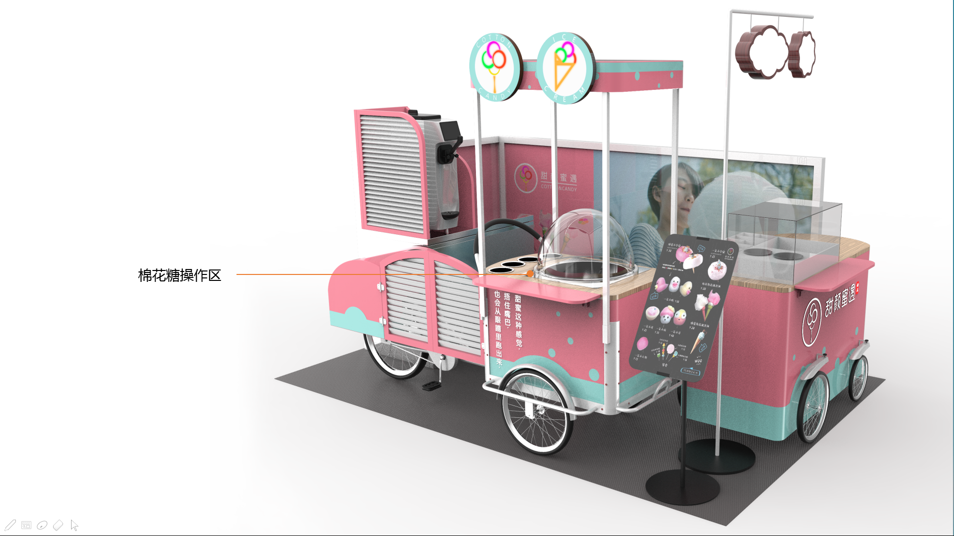 Design of marshmallow selling car，
