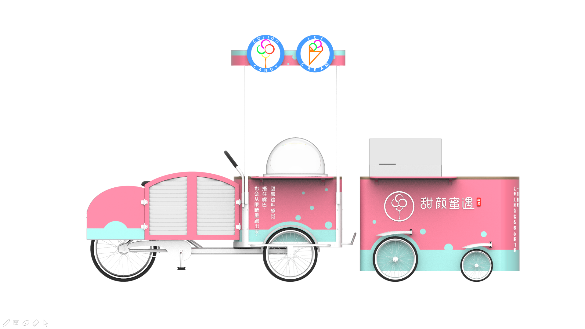 Design of marshmallow selling car，