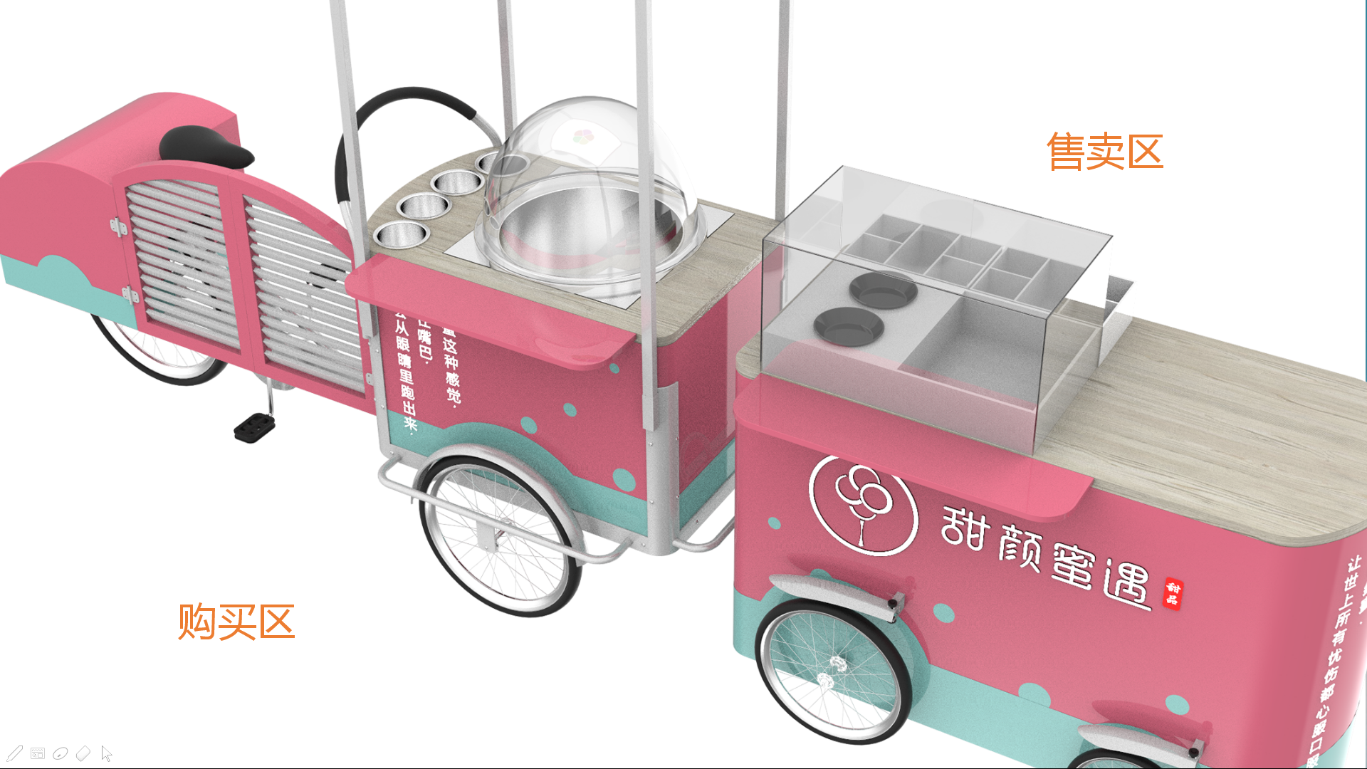 Design of marshmallow selling car，