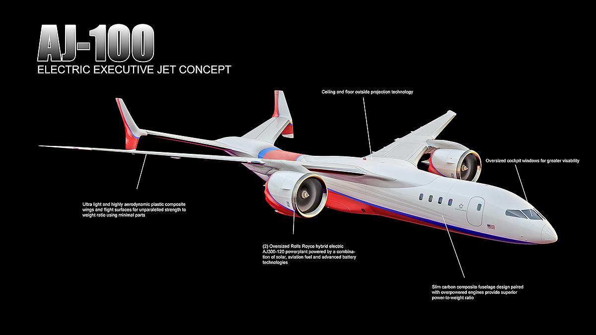 conceptual design，aircraft，vehicle，ajet-100，