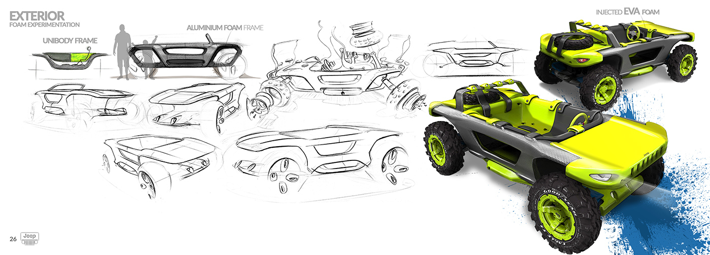 Automatic design，Hand drawn details，Diverse categories，Visual fashion，Practical design，