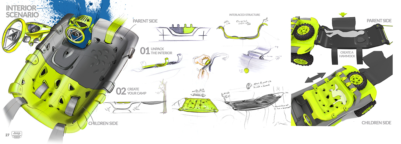 Automatic design，Hand drawn details，Diverse categories，Visual fashion，Practical design，