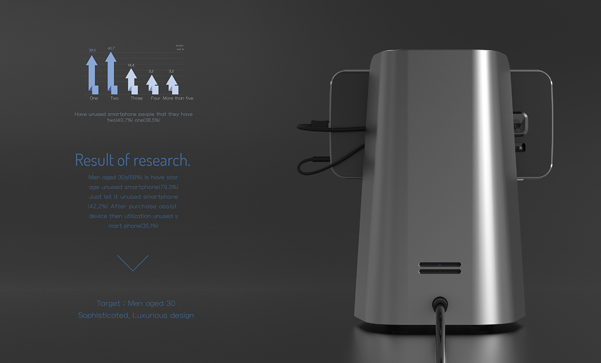 product design，Digital，Intelligent Home Furnishing system，S CRADLE，