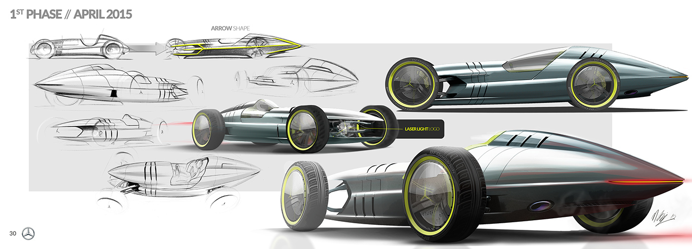 Automatic design，Hand drawn details，Diverse categories，Visual fashion，Practical design，