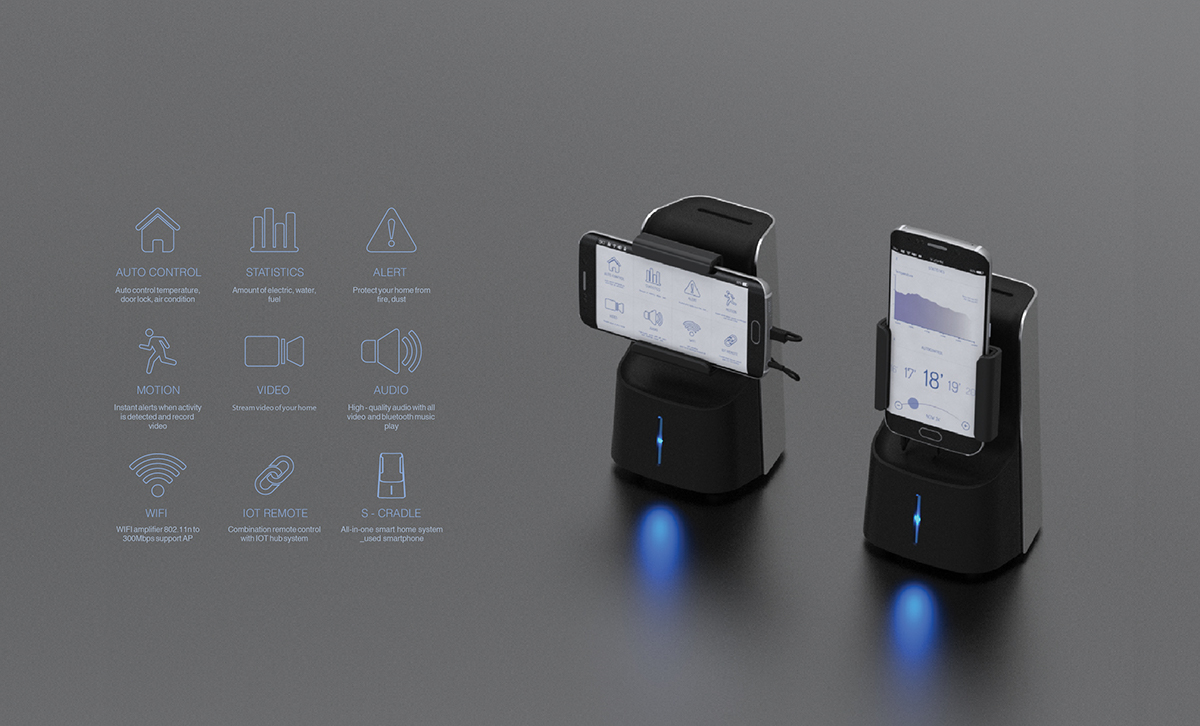 product design，Digital，Intelligent Home Furnishing system，S CRADLE，