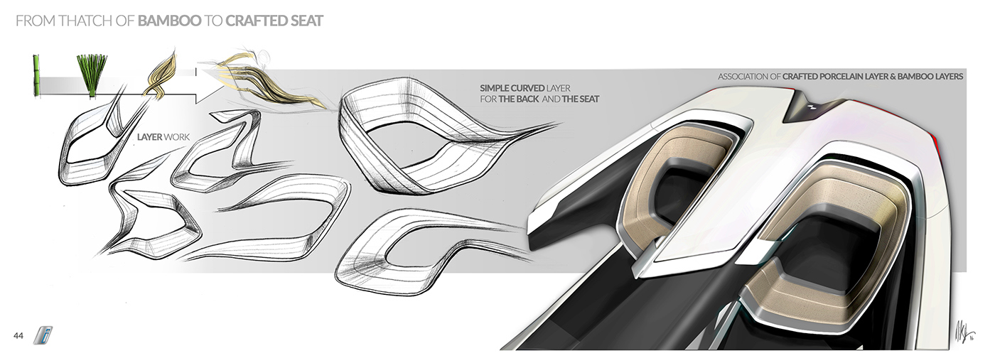 Automatic design，Hand drawn details，Diverse categories，Visual fashion，Practical design，