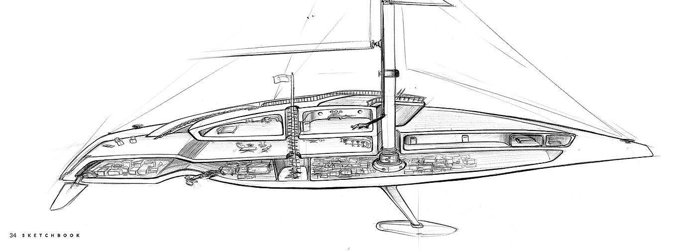 Automatic design，Hand drawn details，Diverse categories，Visual fashion，Practical design，