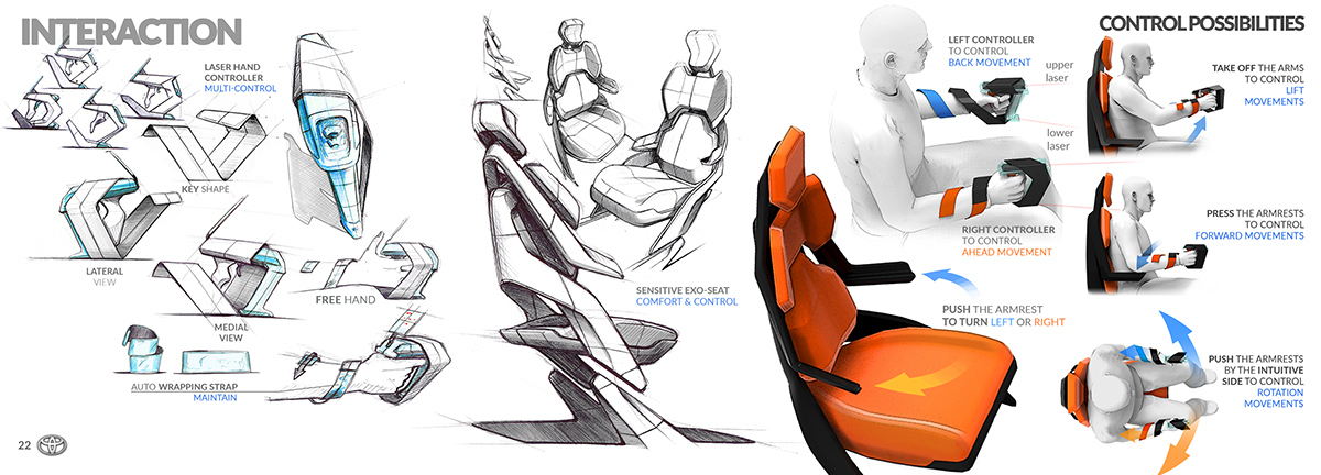 Automatic design，Hand drawn details，Diverse categories，Visual fashion，Practical design，