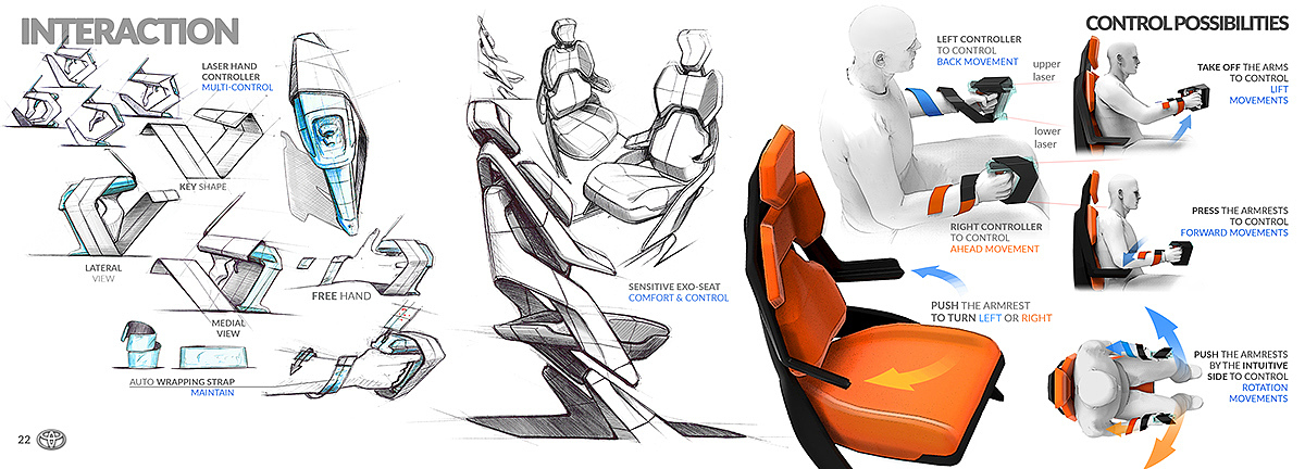 Automatic design，Hand drawn details，Diverse categories，Visual fashion，Practical design，