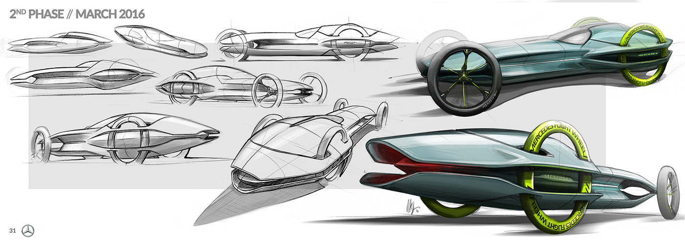 Automatic design，Hand drawn details，Diverse categories，Visual fashion，Practical design，