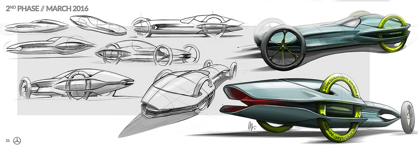 Automatic design，Hand drawn details，Diverse categories，Visual fashion，Practical design，