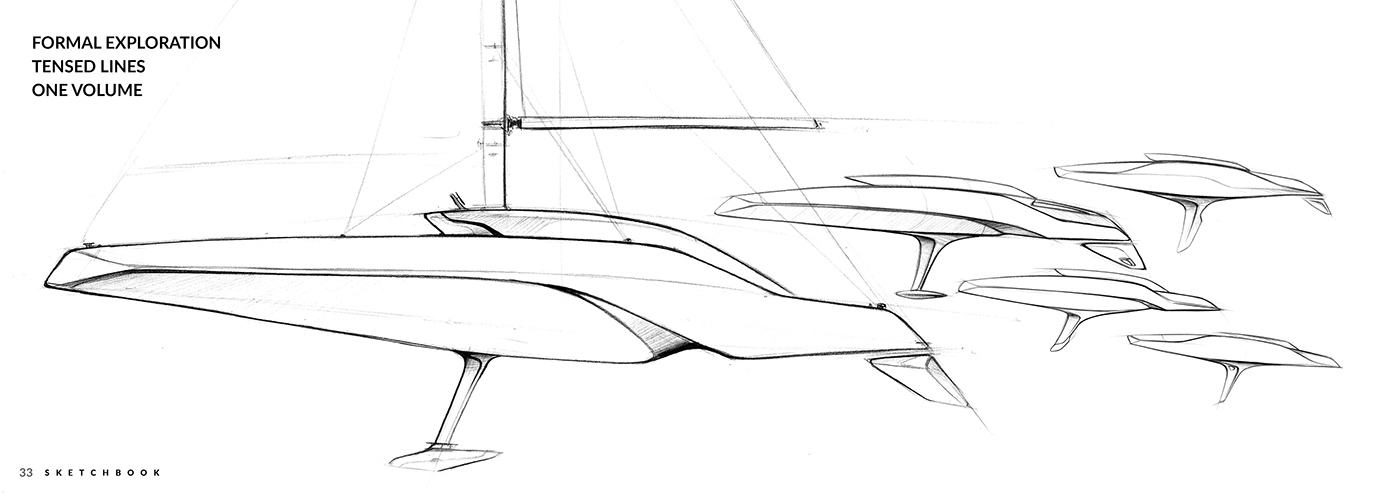 Automatic design，Hand drawn details，Diverse categories，Visual fashion，Practical design，